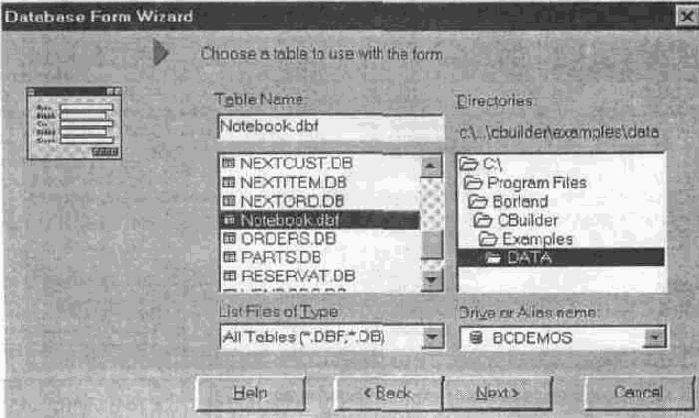 Компоненты вкладки Data Access
