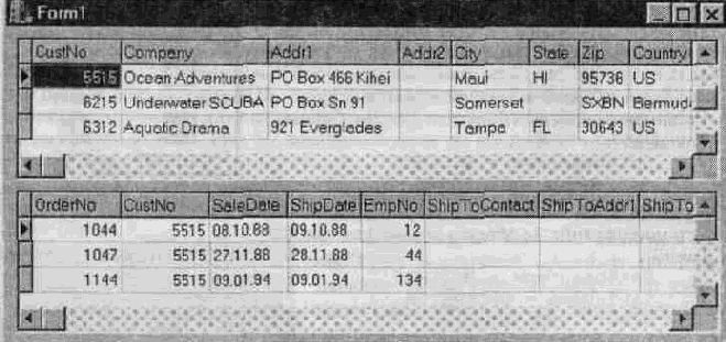 ВИЗУАЛЬНАЯ РАЗРАБОТКА ПРИЛОЖЕНИЙ БАЗ ДАННЫХ