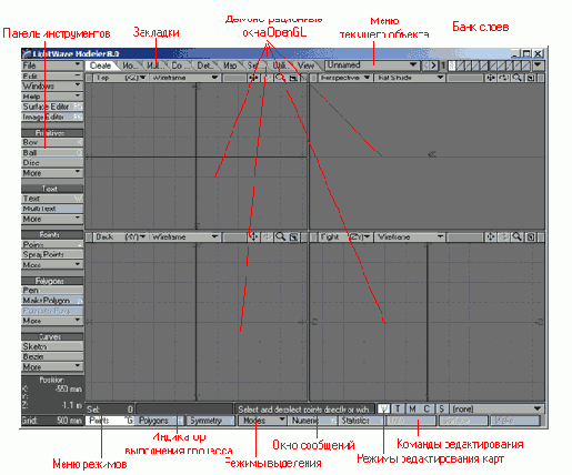 Интерфейс Layout