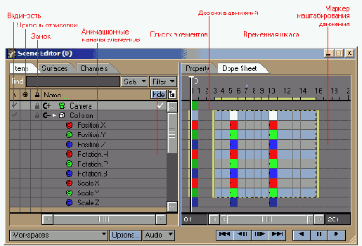 Интерфейс Layout