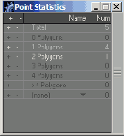  Modeler