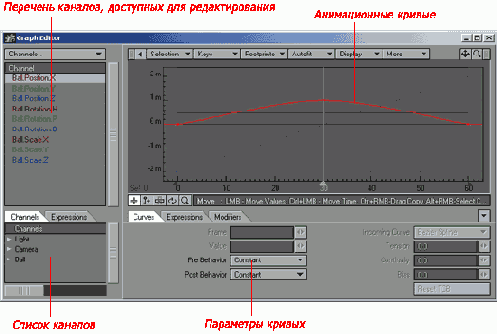 D   LightWave 8
