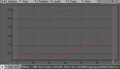 D   LightWave 8
