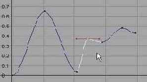
   Maya 4.5 ( 2)
