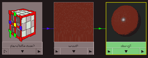    Maya 6

