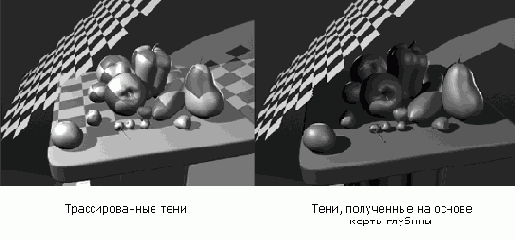    Maya 6
