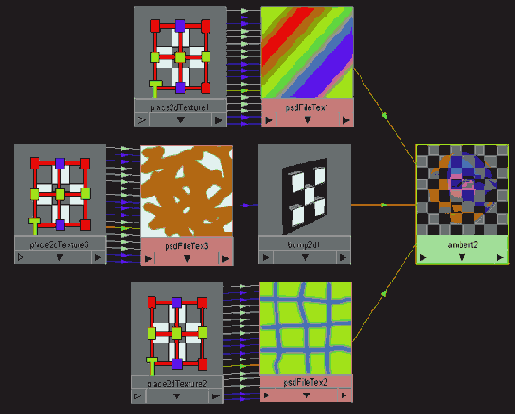    Maya 6
