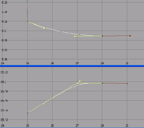    Maya 6
