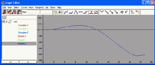    Maya 6

