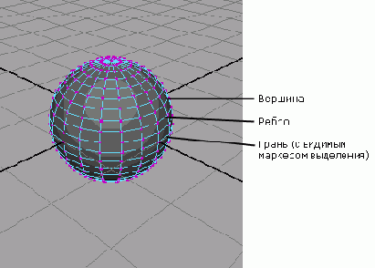 Новые возможности в Maya 6