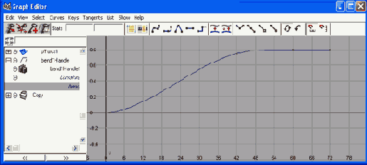   Maya 6
