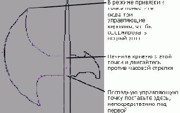 Новые возможности в Maya 6