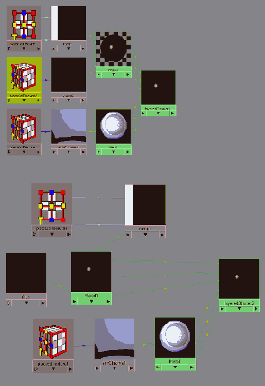    Maya 6
