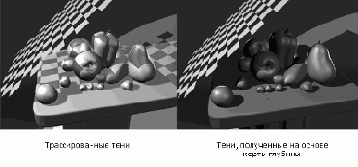    Maya 6

