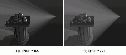    Maya 6
