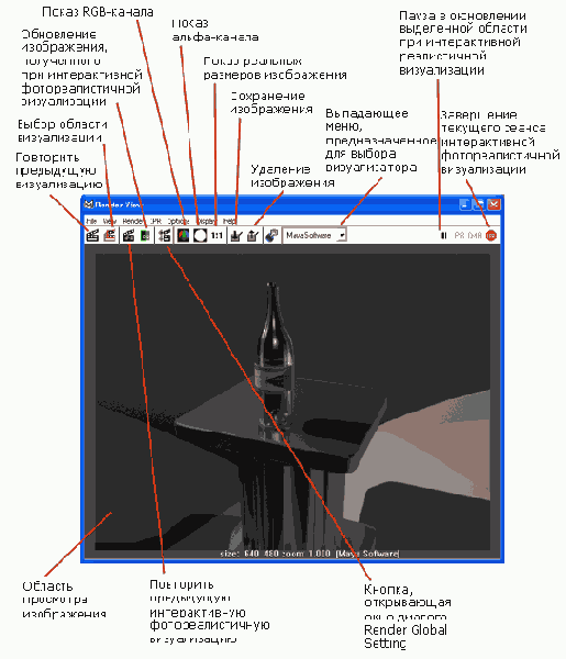    Maya 6
