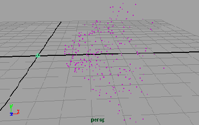    Maya 6
