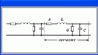    OrCAD
