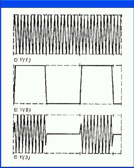    OrCAD
