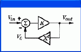    OrCAD
