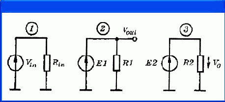    OrCAD
