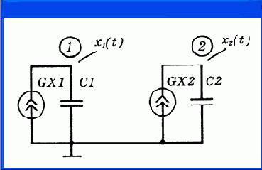    OrCAD
