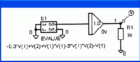    OrCAD

