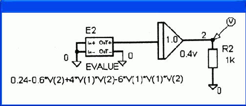    OrCAD
