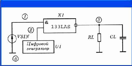    OrCAD
