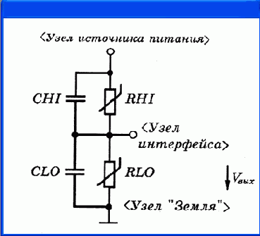    OrCAD
