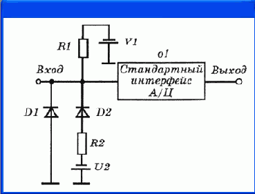    OrCAD
