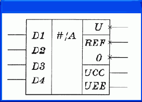    OrCAD
