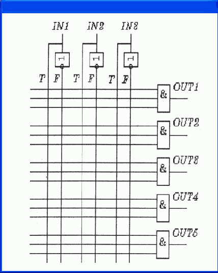    OrCAD
