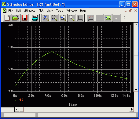   OrCAD
