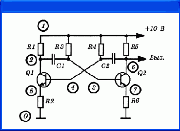     OrCAD