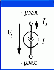     OrCAD
