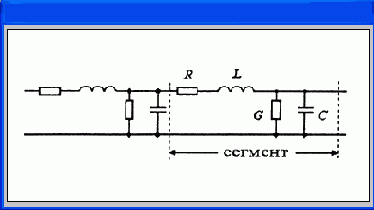     OrCAD