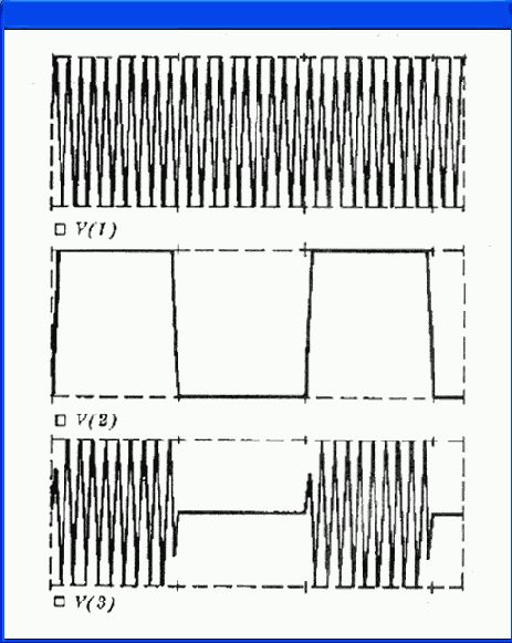     OrCAD