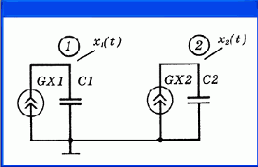     OrCAD
