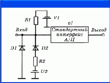     OrCAD