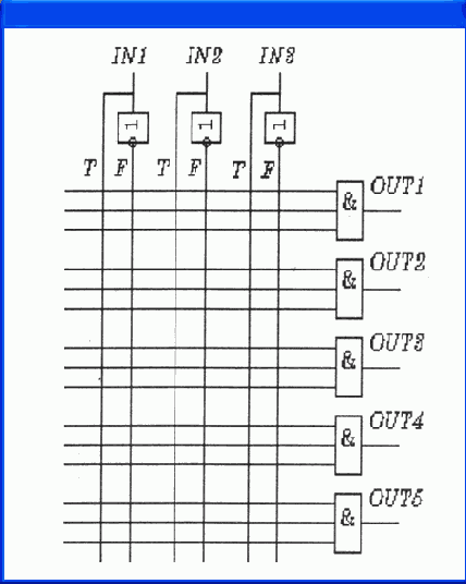     OrCAD
