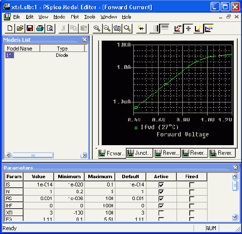     OrCAD