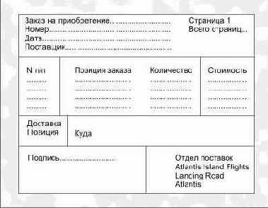 Моделирование взаимосвязей между сущностями
