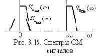    (I)
