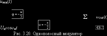    (I)
