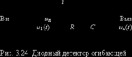    (I)
