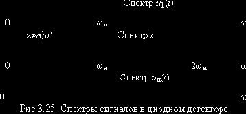    (I)
