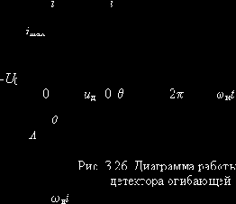    (I)
