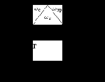    (I)

