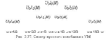    (I)
